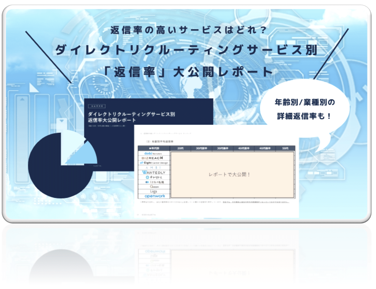 ダイレクトリクルーティングサービス別返信率大公開レポート_株式会社VOLLECT