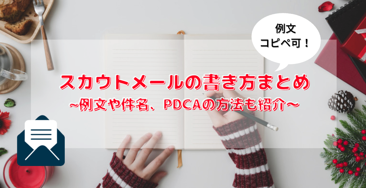 scoutmail_example